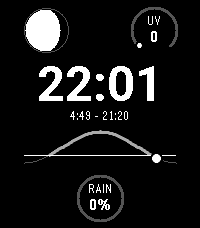 Minimal layout with the Sun Path center